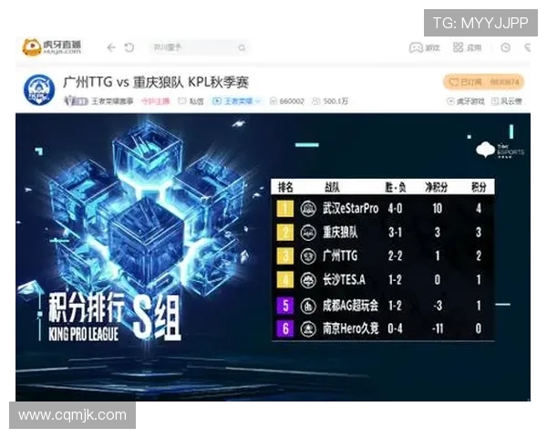 王者荣耀热议：WE战队节奏引发的争议与讨论分析