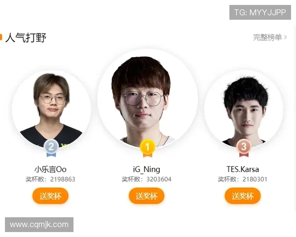 王者荣耀最新速度排行榜揭晓FPX荣登第三名引发热议