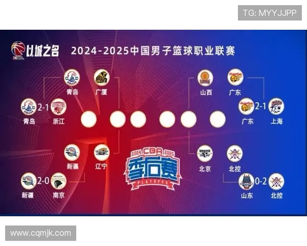 昨晚CBA精彩对决辽宁队与新疆队直播回顾与赛后分析